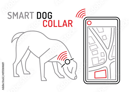 Smart pet collar landscape poster. Dog tech gadgets.