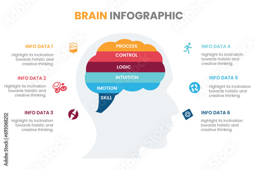 Business Thinking Concept Icons with Gear and Brain Illustration photo