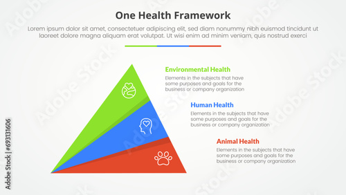 one health infographic concept for slide presentation with pyramid cut shape from corner with 3 point list with flat style photo