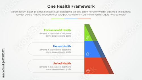 one health infographic concept for slide presentation with half pyramid shape truncated with 3 point list with flat style photo