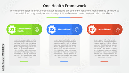 one health infographic concept for slide presentation with table box and round header with 3 point list with flat style photo