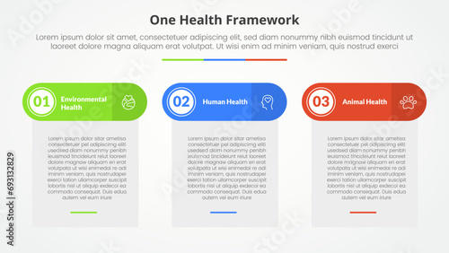 one health infographic concept for slide presentation with table box and round header with 3 point list with flat style