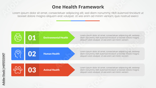 one health infographic concept for slide presentation with rectangle arrow stack with 3 point list with flat style photo