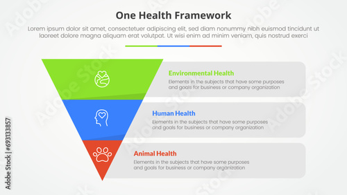 one health infographic concept for slide presentation with reverse pyramid shape with 3 point list with flat style