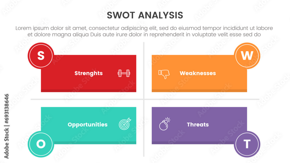 swot analysis concept with for infographic template banner with long ...