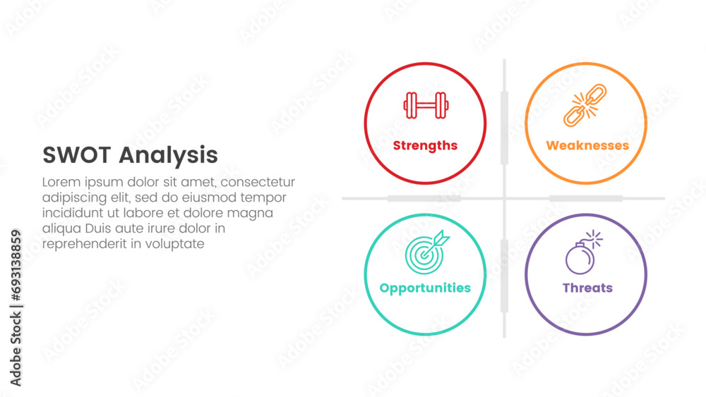 swot analysis concept with for infographic template banner with big circle matrix base four point list information swot analysis concept with for infographic template banner with big circle matrix base four point list information