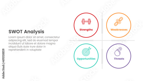 swot analysis concept with for infographic template banner with big circle matrix base four point list information