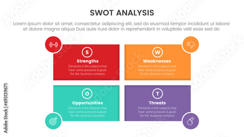 swot analysis concept with for infographic template banner with rectangle shape and circle badge on edge four point list information