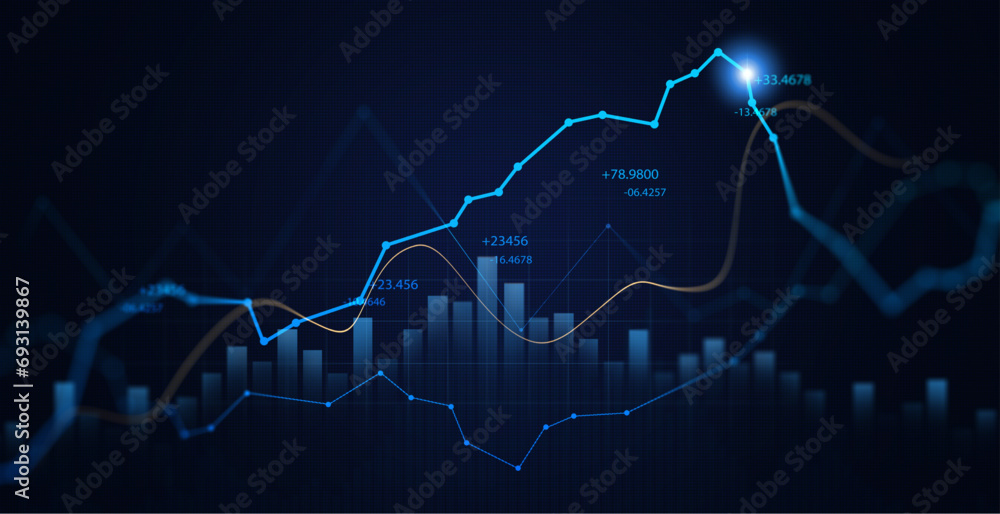 Price graph and indicator. Stock market invest and crypto currency.	
 - obrazy, fototapety, plakaty 