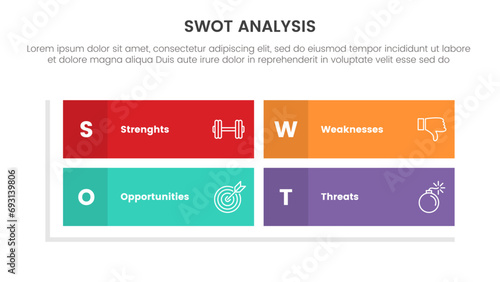 swot analysis concept with rectangle matrix structure shape for infographic template banner with four point list information