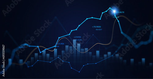 Price graph and indicator. Stock market invest and crypto currency.	
 photo