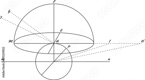 Scientific Diagram Vector Drawing