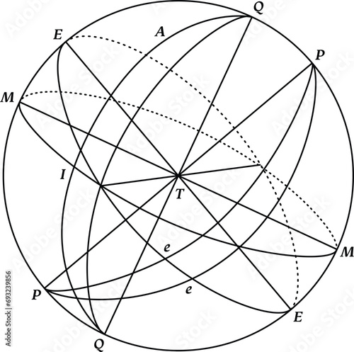 Scientific Diagram Vector Drawing