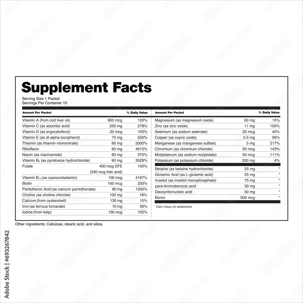 Fda Nutrition Supplement Facts Labeling Labels Split Display Stock