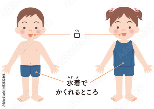 プライベートゾーン