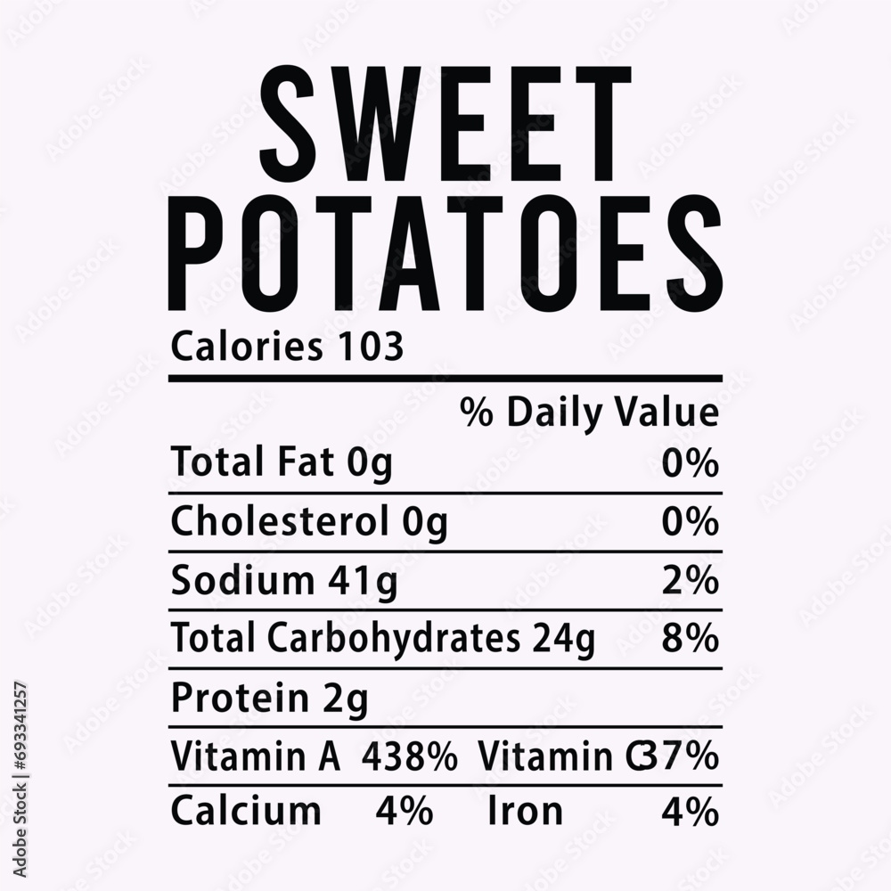Nutrition Facts Thanksgiving Candied Yams EPS illustration cut file for cutting machine Nutrition Facts Thanksgiving Candied Yams EPS illustration cut file for cutting machine