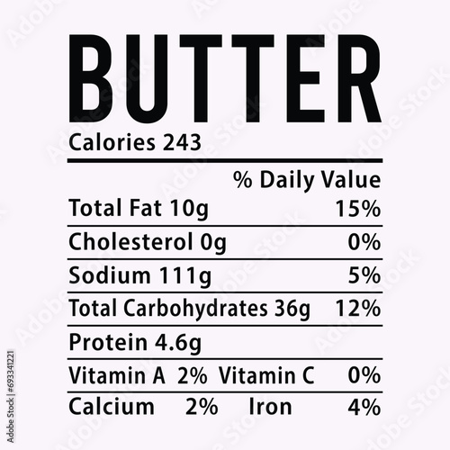 Nutrition Facts Thanksgiving Candied Yams EPS illustration cut file for cutting machine