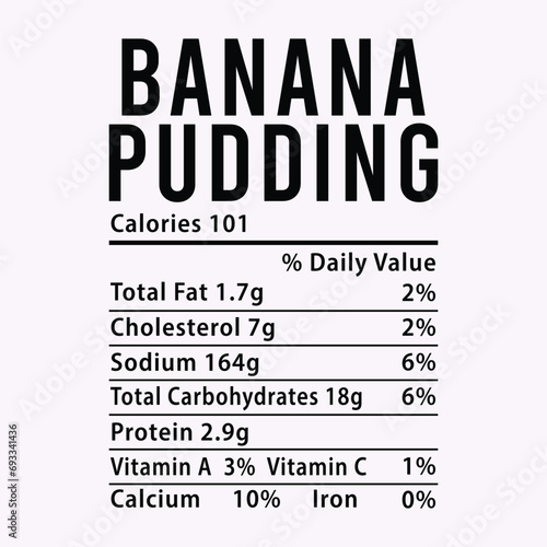 Nutrition Facts Thanksgiving Candied Yams EPS illustration cut file for cutting machine