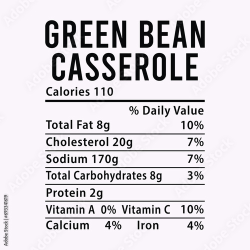 Nutrition Facts Thanksgiving Candied Yams EPS illustration cut file for cutting machine