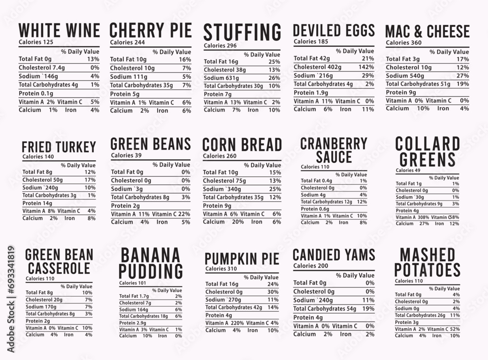 Fototapeta premium Nutrition Facts Thanksgiving Candied Yams EPS illustration cut file for cutting machine
