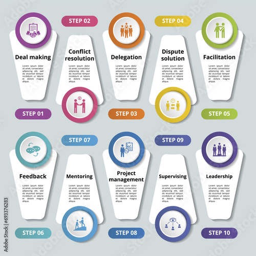 Infographics with Leadship theme icons, 10 steps. Such as deal making, conflict resolution, delegation, dispute solution and more.