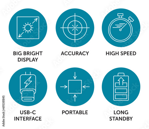 Icons set for digital testing device with benefits