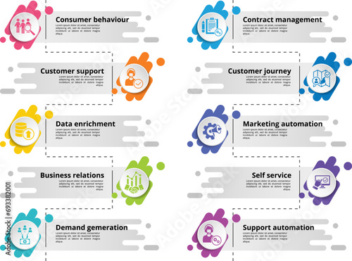 Infographics with Customer Relationship theme icons, 10 steps. Such as consumer behaviour, customer support, data enrichment, business relations and more.