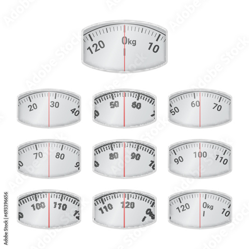 Measuring scales dial for floor scale weight balance control set realistic vector illustration