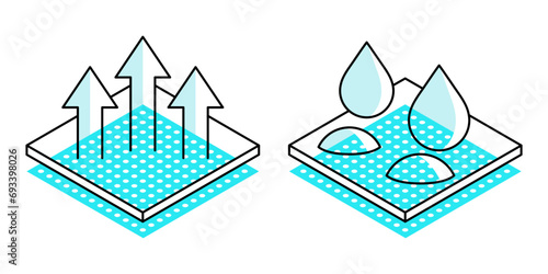 Breathable and Waterproof - icons set in thin line