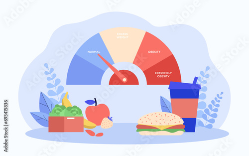 Speedometer measuring level of obesity vector illustration. Healthy vegetables and fruits versus hamburger and fizzy drink. Fight against obesity concept