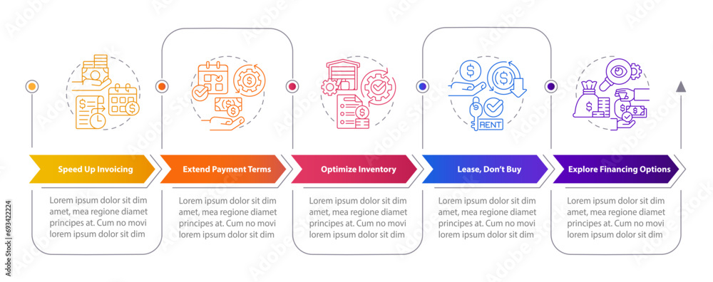 2D cash flow vector infographics template with linear icons concept, data visualization with 5 steps, process timeline chart.