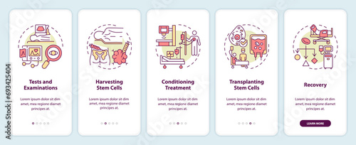 2D linear icons representing bone marrow transplant mobile app screen set. Walkthrough 5 steps multicolor graphic instructions with concept, UI, UX, GUI template.