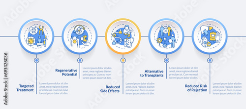 2D cell therapy vector infographics template with thin linear icons concept, data visualization with 5 steps, process timeline chart.