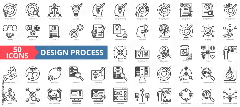 Design process icon collection set. Containing analysis,brainstorming,concept,creativity,design thinking,strategy,design brief icon. Simple line vector illustration. - obrazy, fototapety, plakaty 