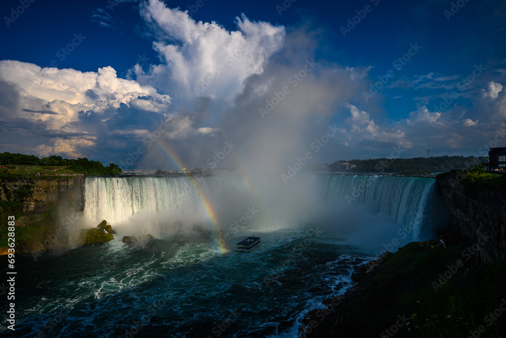 Niagara Falls, Canada Niagara Falls, Canada