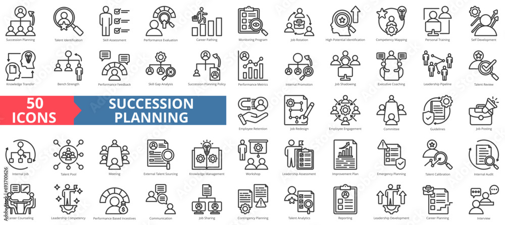 Succession planning icon collection set. Containing talent identification,skill assessment,performance evaluation,career path,job rotation,competence icon. Simple line vector illustration - obrazy, fototapety, plakaty 