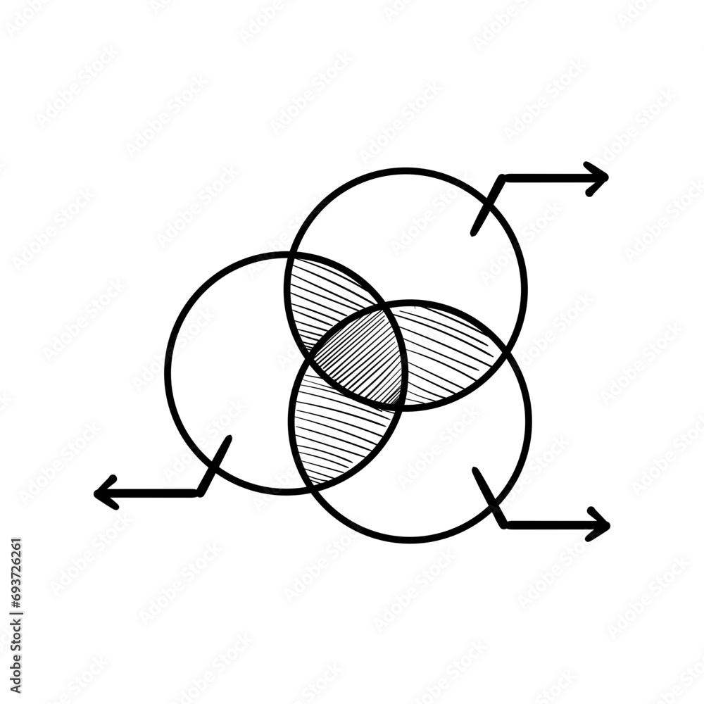circle venn diagram handdrawn illustration