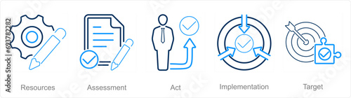A set of 5 Action plan icons as resources, assessment, act