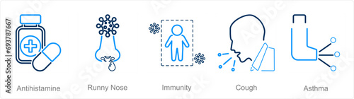 A set of 5 Allergy icons as antihistamine, runny nose, immunity