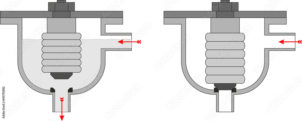 Process Valves Process Valves