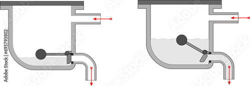 Process Valves