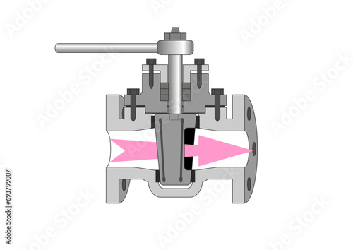 Process Valves