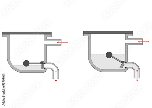 Process Valves
