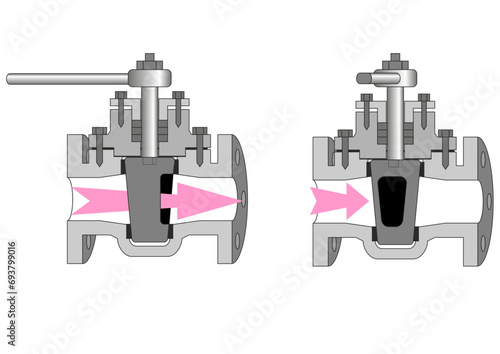 Process Valves