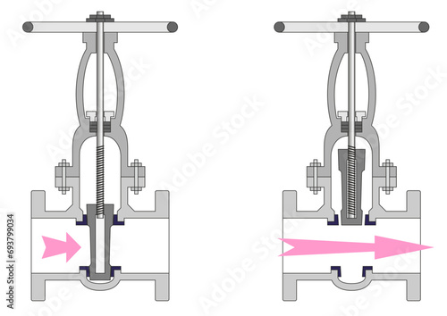 Process Valves