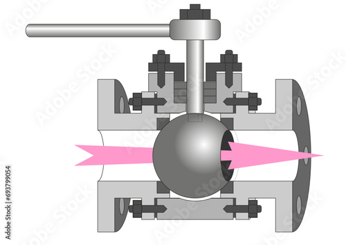 Process Valves