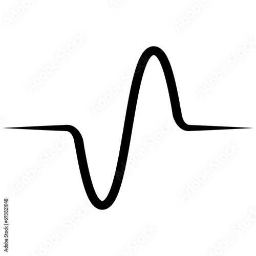 Sine wave, graph chart frequency sin wave inverter, pure sine photo