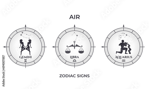 air zodiac signs. gemini, libra and aquarius. astrology and horoscope symbol