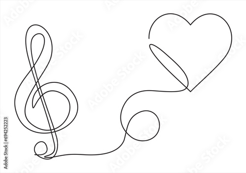 Continuous one line drawing abstract music note background, notes vector illustration. Outline sketch of sound. Scribble hand drawn doodle sketch minimalism style. Single line draw design graphic