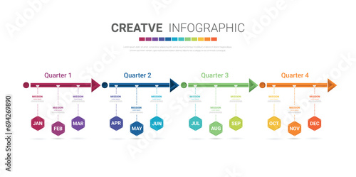 Infographic template for business. 12 Months modern Timeline element diagram calendar, 4 quarter steps milestone presentation.